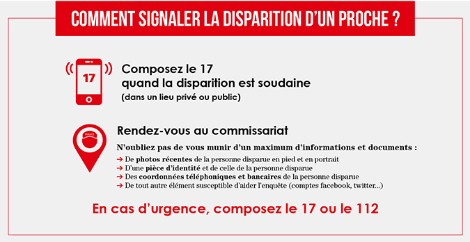 1690-Disparition_inquietante_Comment signaler